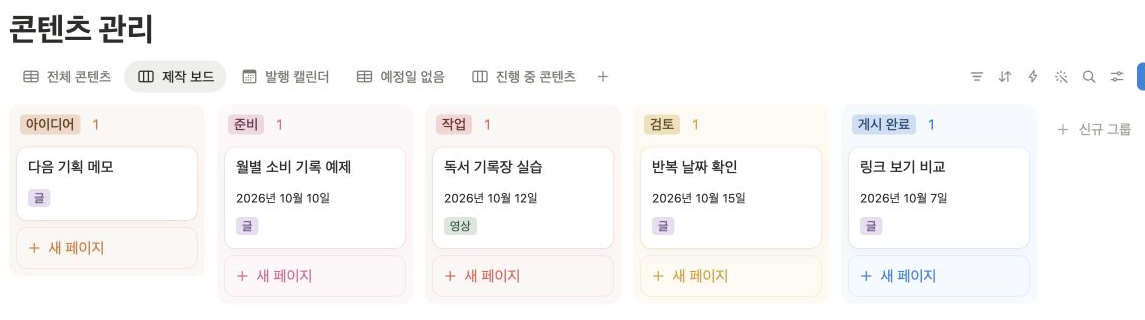 아이디어 준비 작업 검토 게시 완료의 다섯 단계로 가상 콘텐츠를 분류한 노션 제작 보드