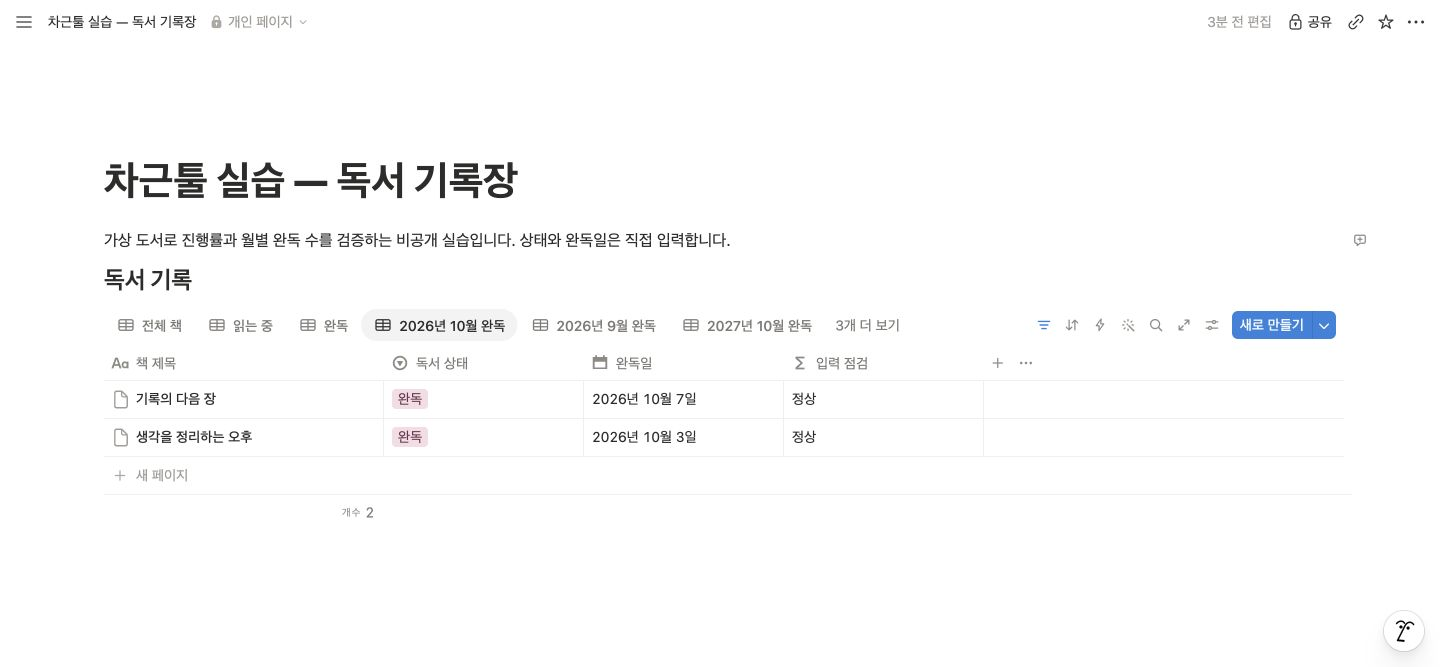 노션 독서 기록장 — 2026년 10월에 완독한 책 두 권만 표시한 실제 화면입니다